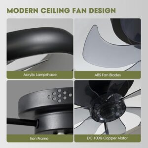 Ceiling Fans with Lights, Flush Mount Ceiling Fan with Alexa/Google - Image 8