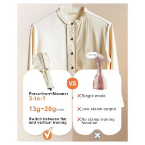 A61I Travel Steamer for Clothes, 15S Heat Up1000W Portable - Image 5