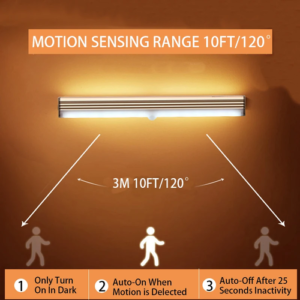 Motion Sensor Light Wireless LED Night Light Type C Rechargeable Light - Image 3