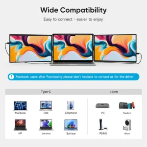 Dopesplay 14.1" Triple Laptop Screen Extender – Dual FHD 1200P IPS Monitors for Multitasking - Image 3