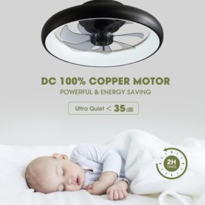 Ceiling Fans with Lights, Flush Mount Ceiling Fan with Alexa/Google - Image 6