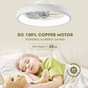 Ceiling Fans with Lights, Flush Mount Ceiling Fan with Alexa/Google - Image 5